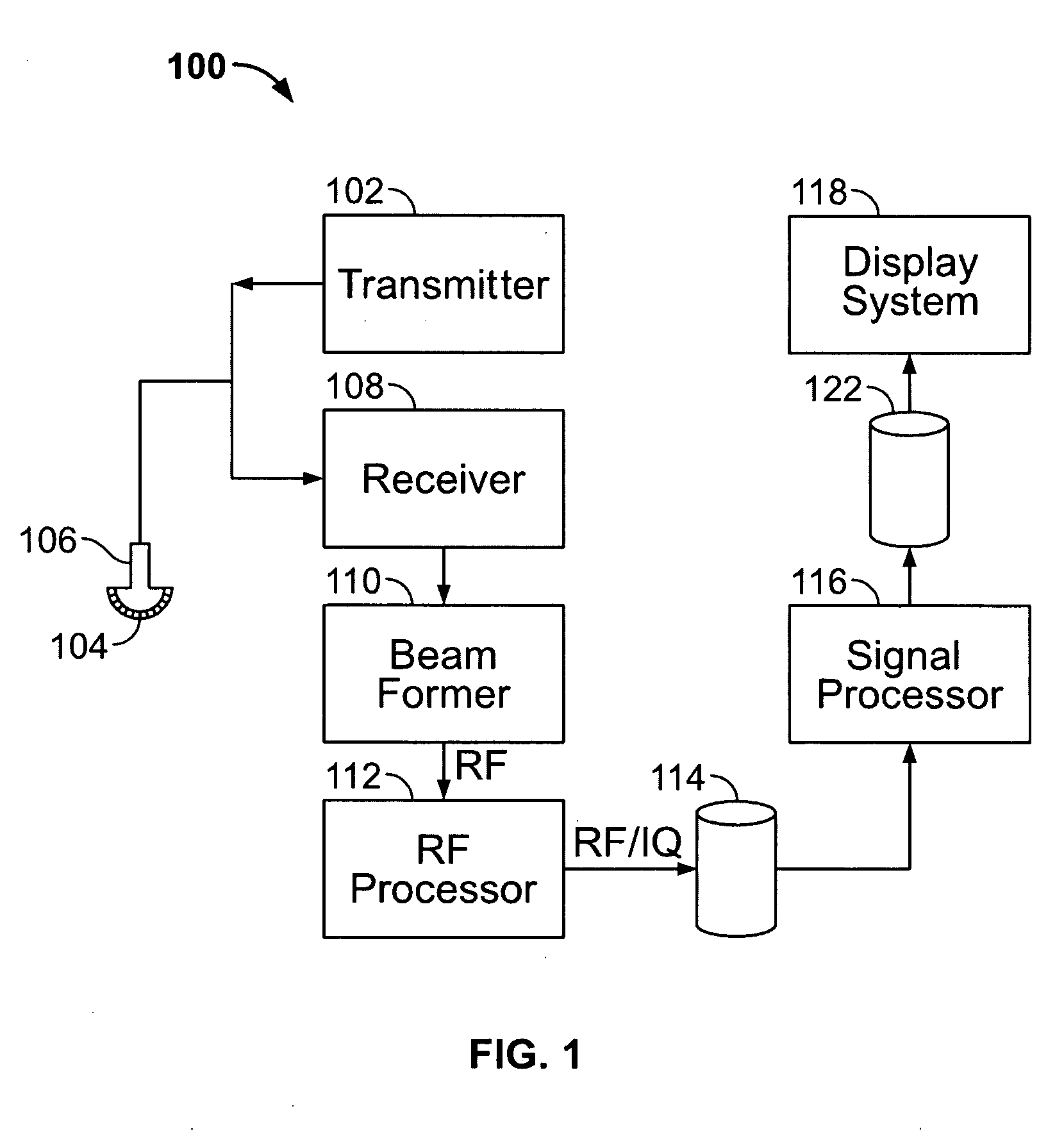 Methods and systems for 3D segmentation of ultrasound images