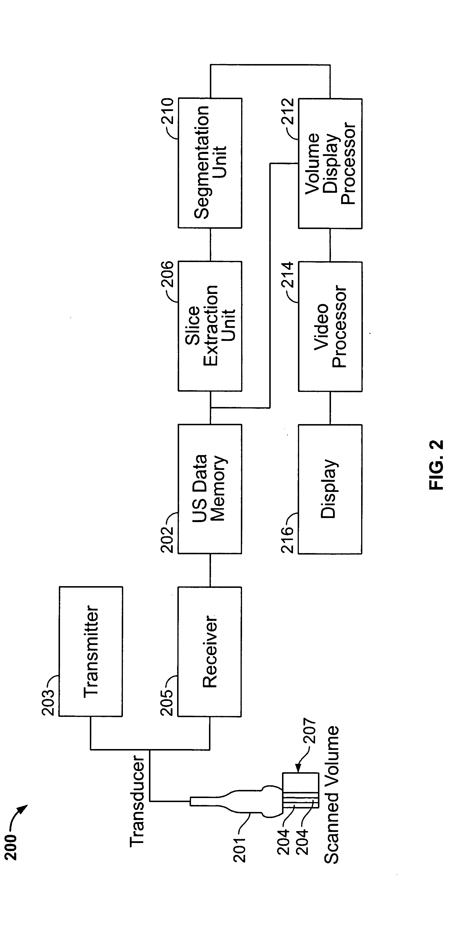 Methods and systems for 3D segmentation of ultrasound images