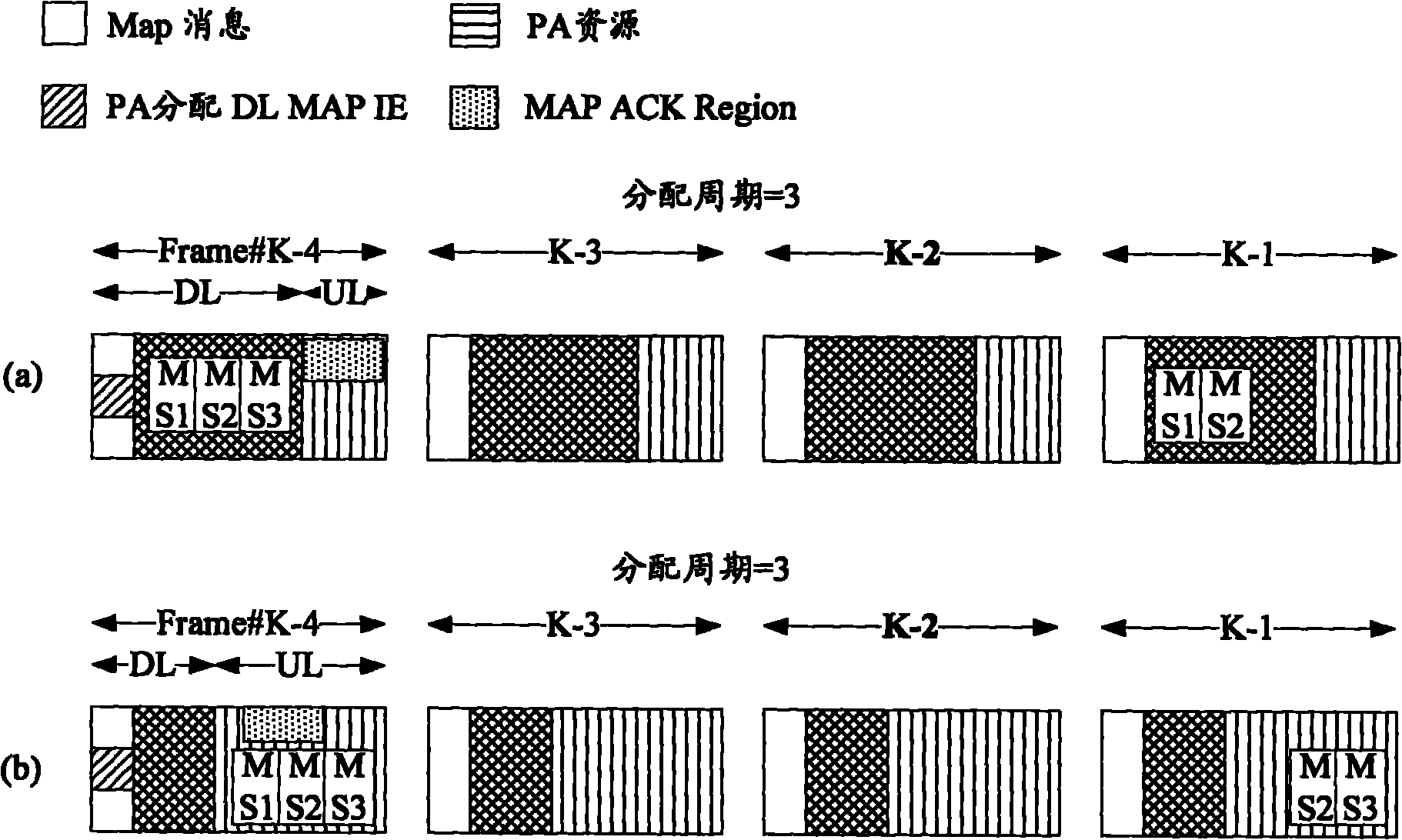 Processing method, terminal and base station of persistent resource