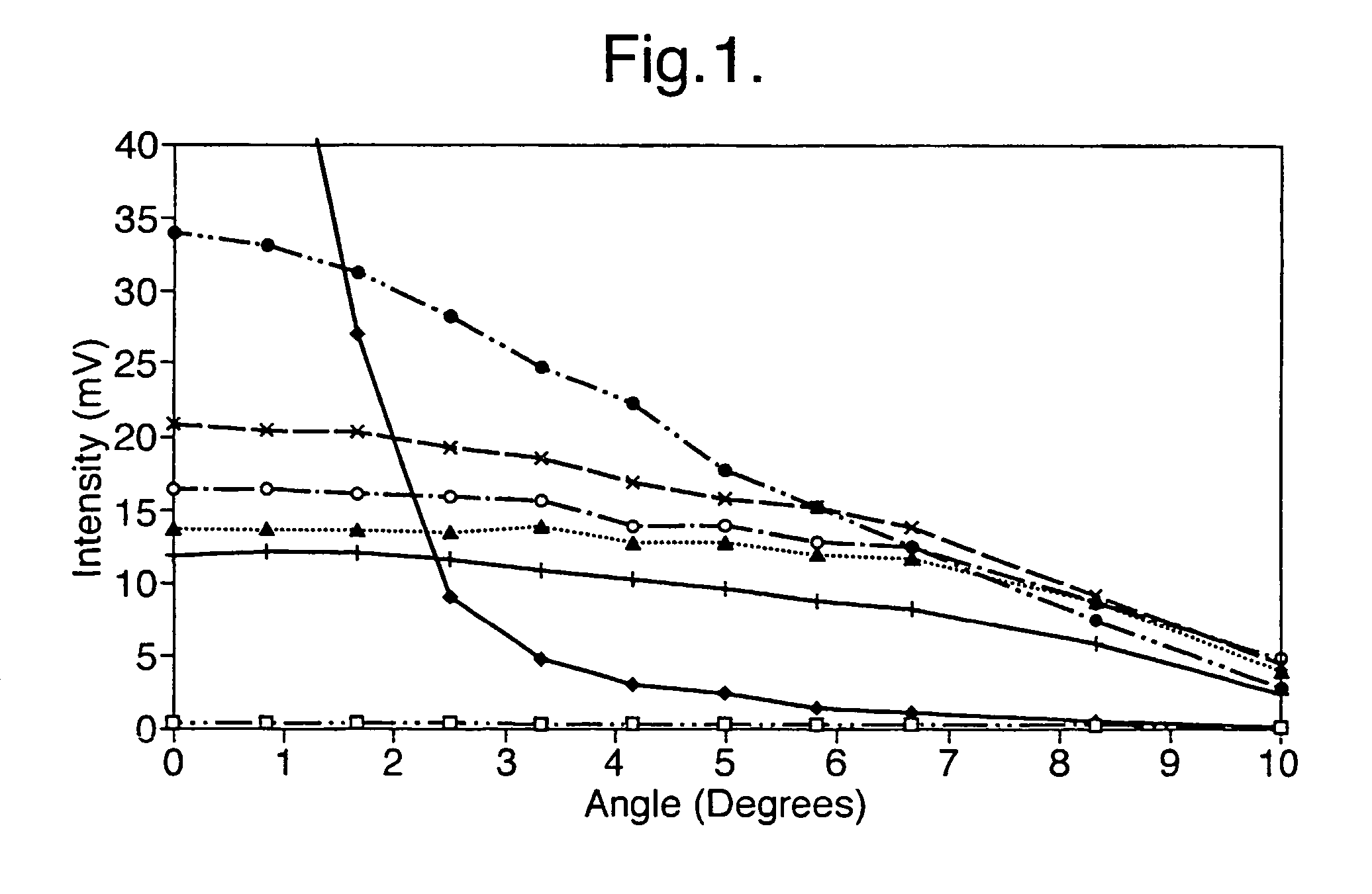 Inkjet receiver media