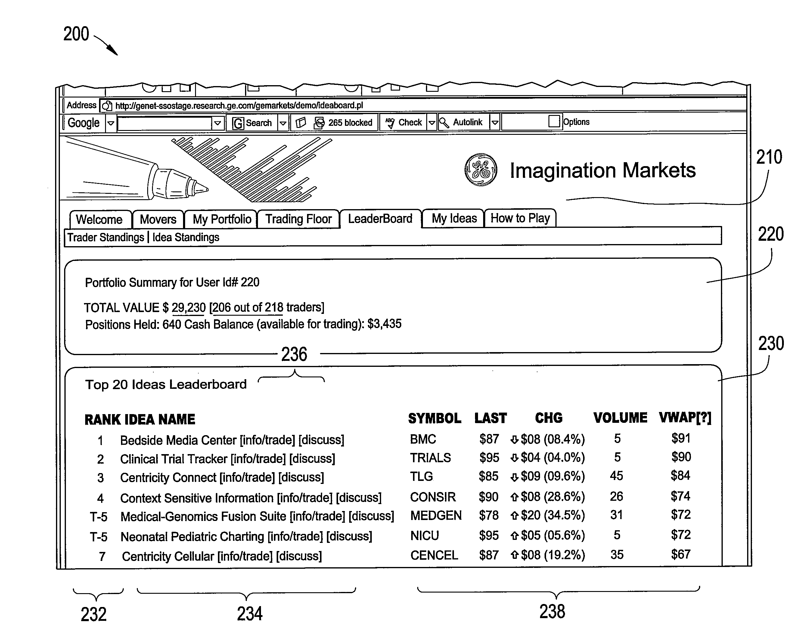 Market-based continuous quality function deployment tool and method of use