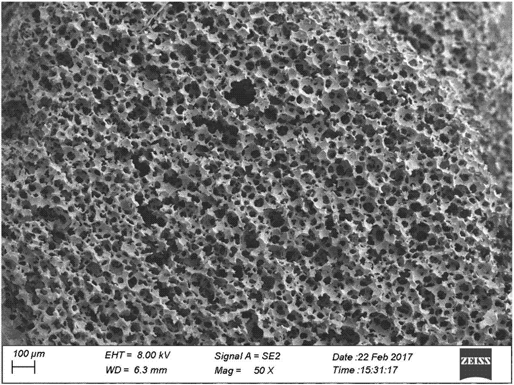 Method for preparing foam glass with adjustable micrometer-level air pore structure by using waste glass as raw material