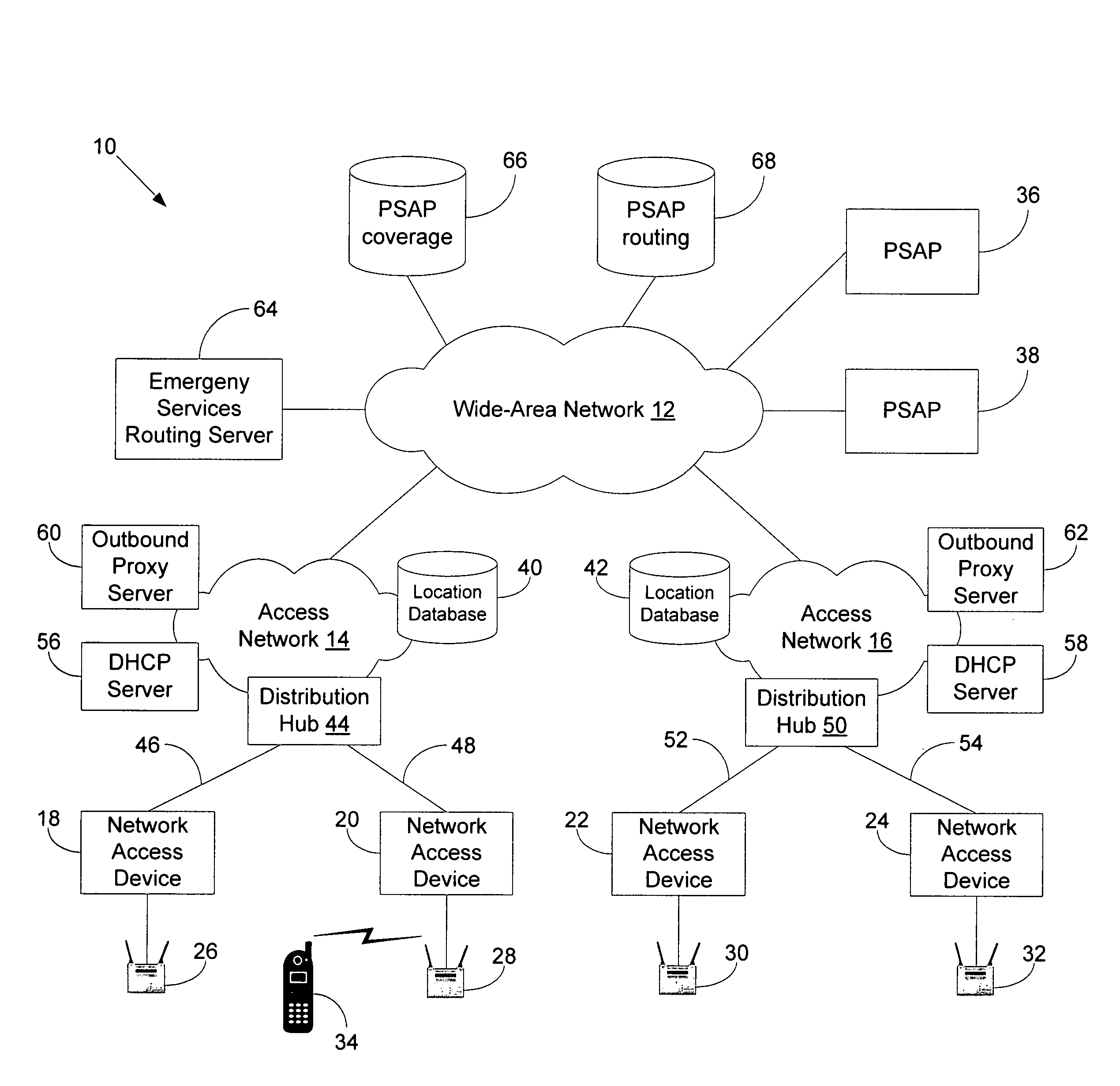 Method and system for using a network-provided location for voice-over-packet emergency services calls