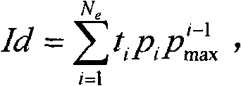 Method for improving genetic algorithm structural optimization efficiency