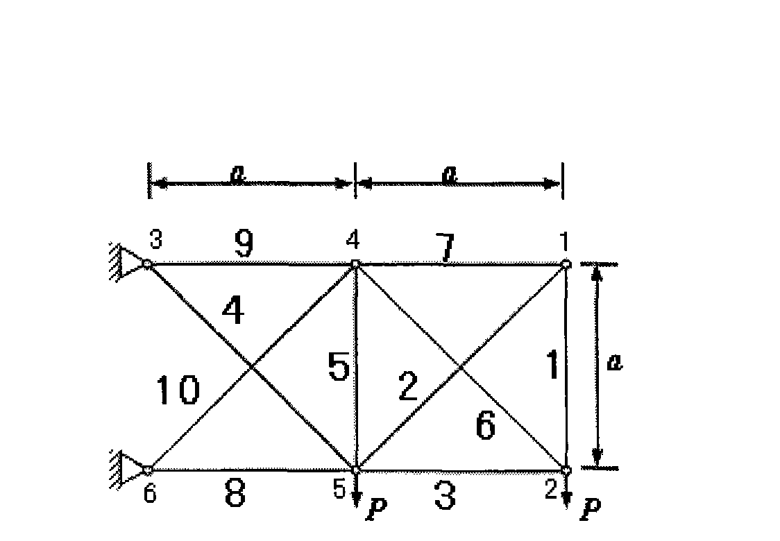 Method for improving genetic algorithm structural optimization efficiency