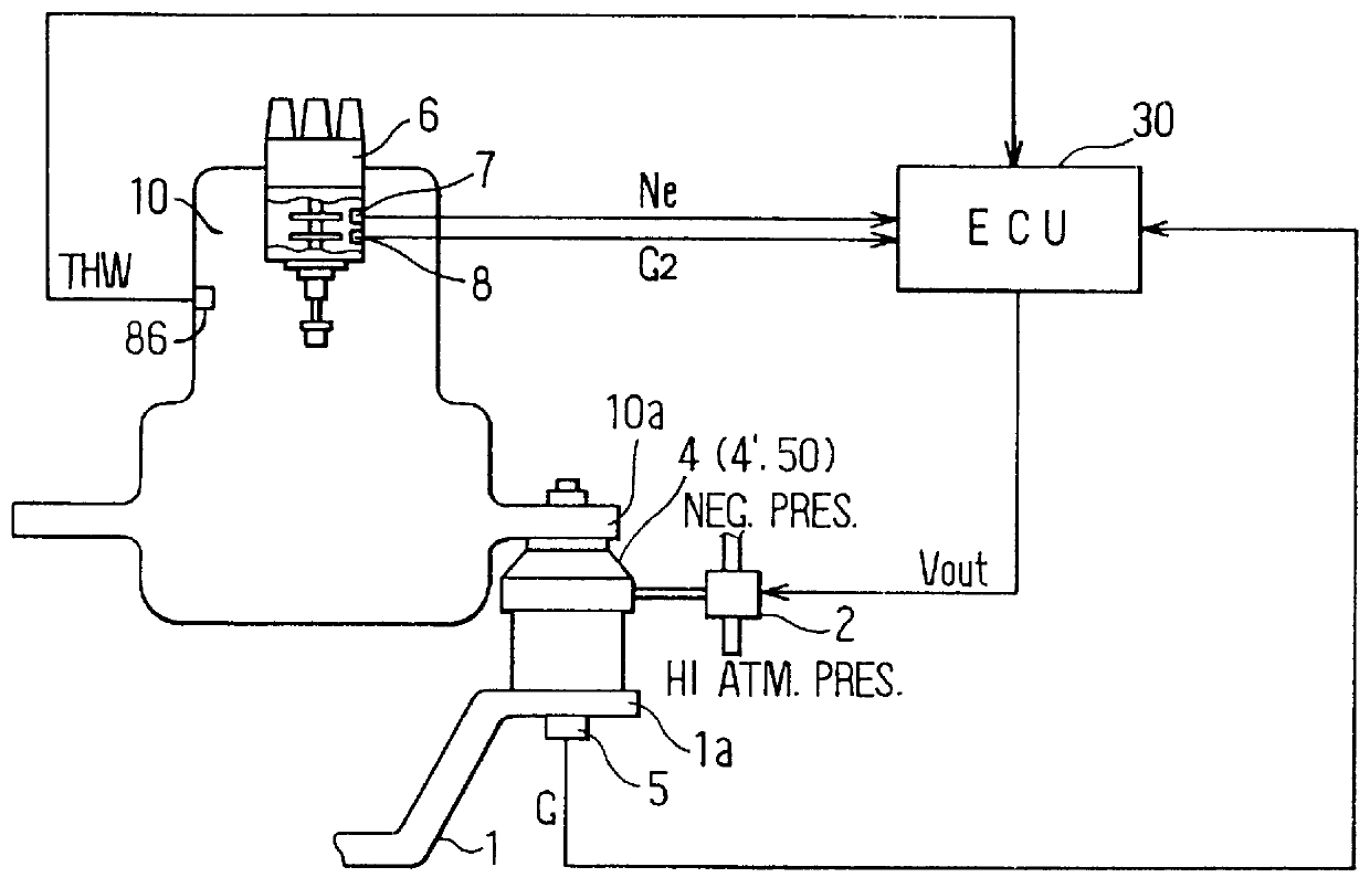 Electronically controlled engine mount