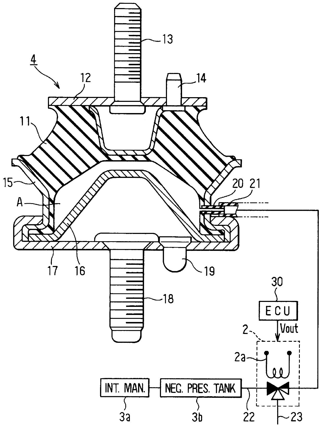 Electronically controlled engine mount