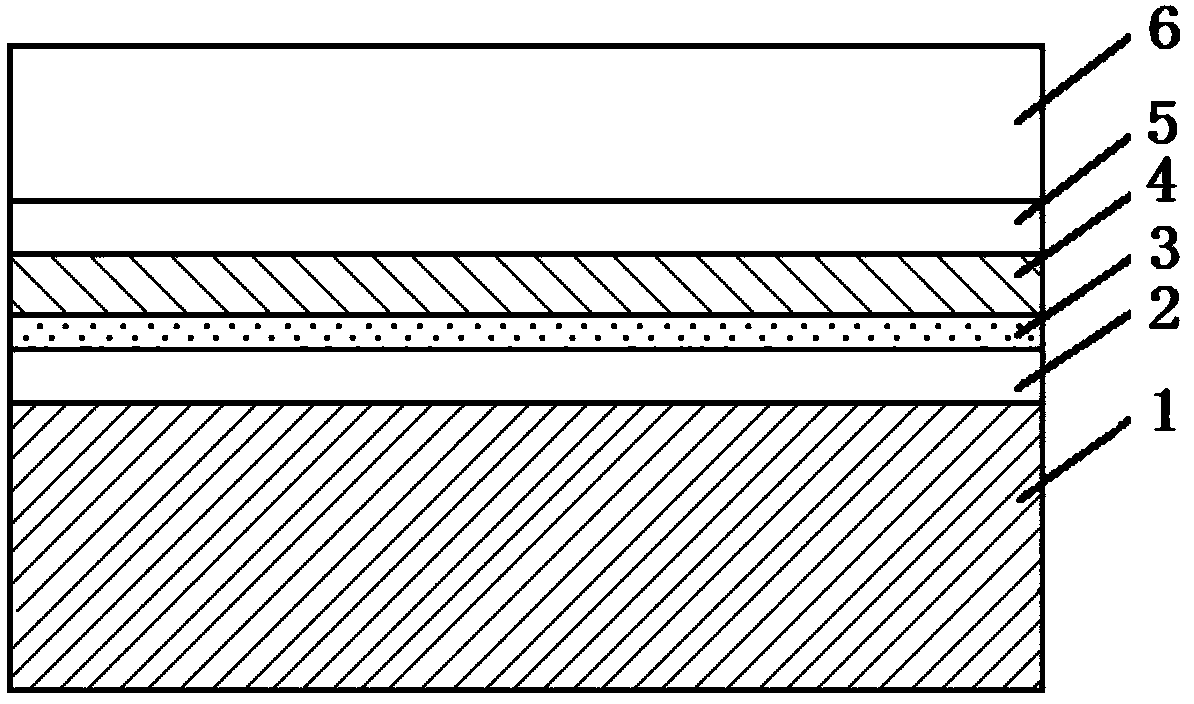 Indium gallium nitride thin film on flexible transparent polyimide substrate and preparation method of indium gallium nitride thin film