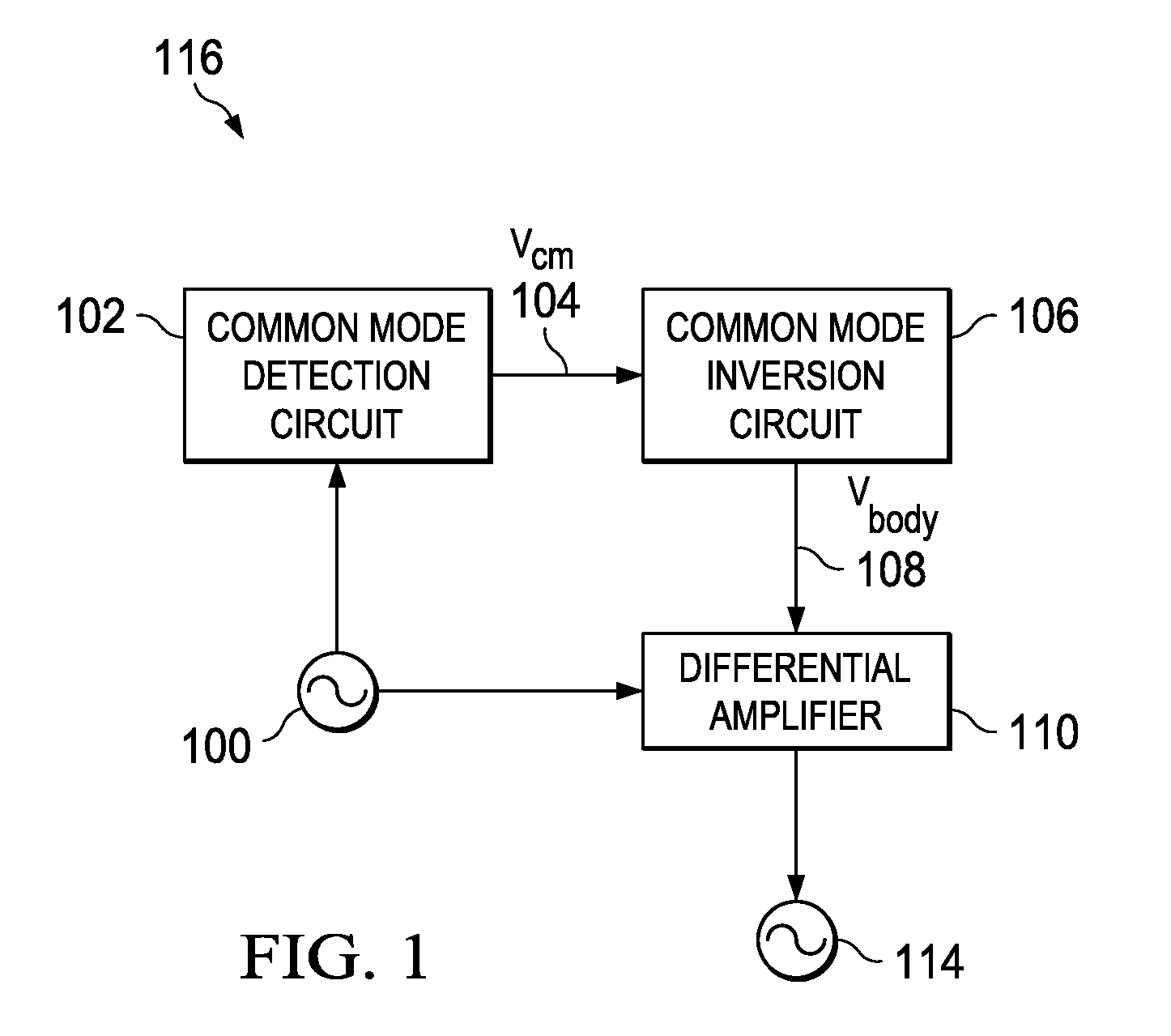 Adaptive common mode bias for differential amplifier input circuits