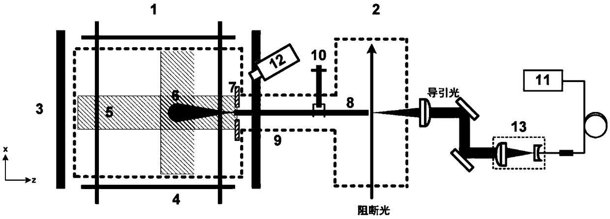 Hollow-core anti-resonant optical fiber cold atomic beam guide and flux detection method and device