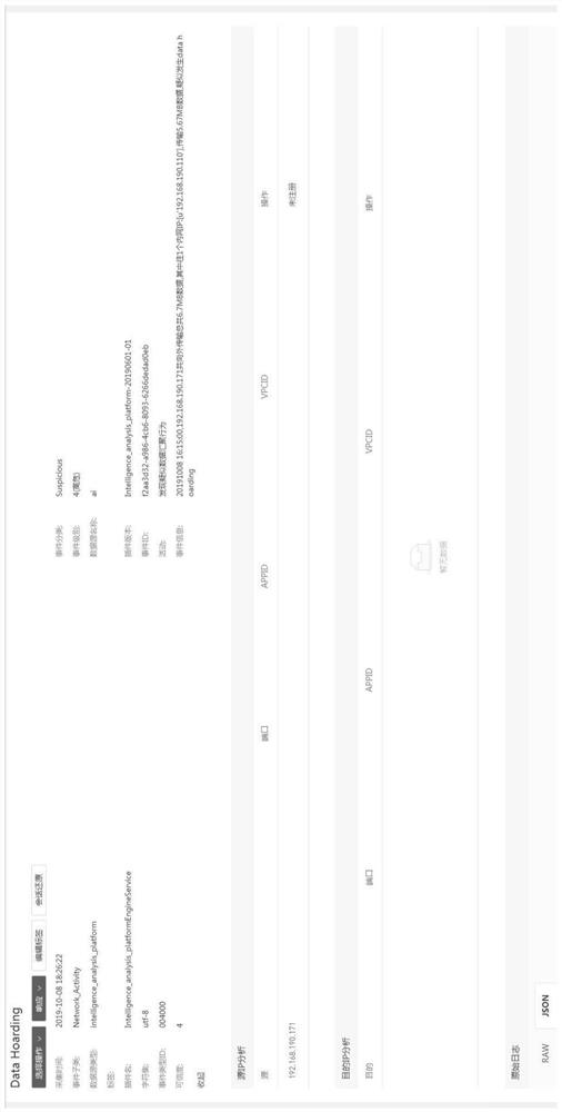 Detection method, device and computer storage medium for abnormal data collection