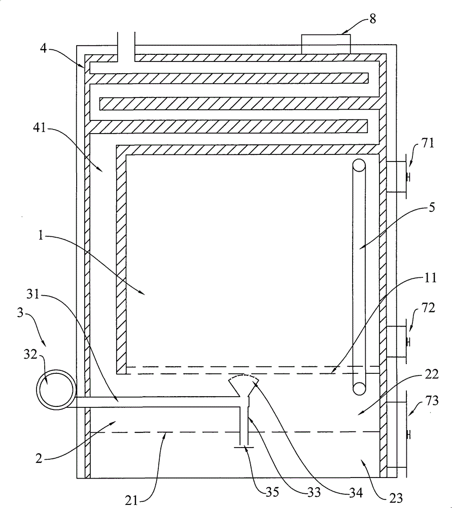 Gas boiler