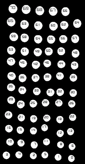 A method for obtaining the delay time of contrast agent