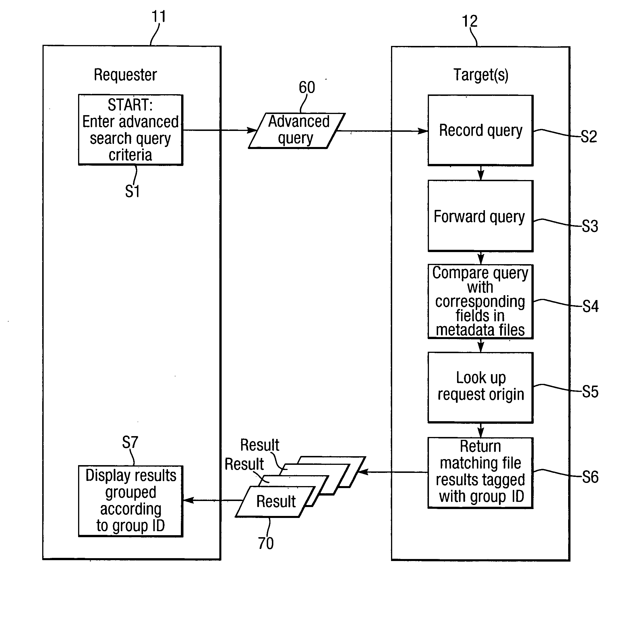 Storage of content data in a peer-to-peer network