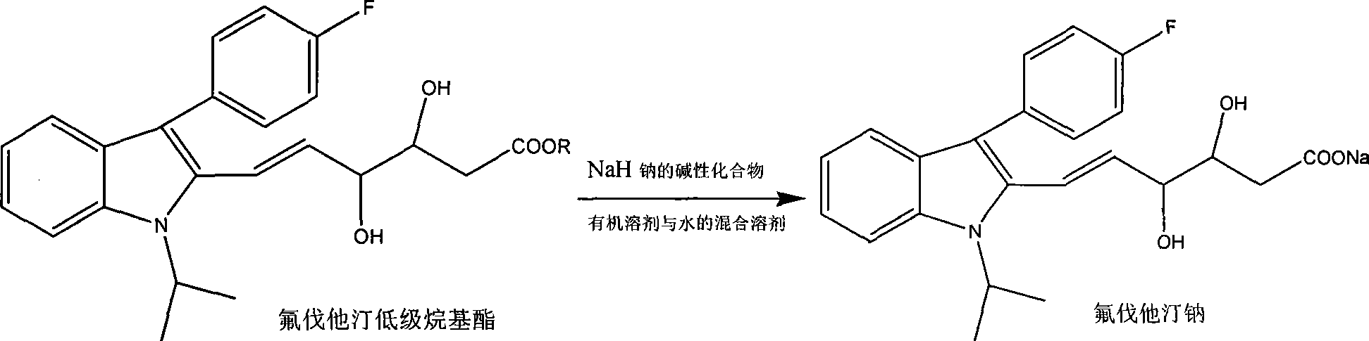 Technique for preparing fluvastatin sodium crystal system