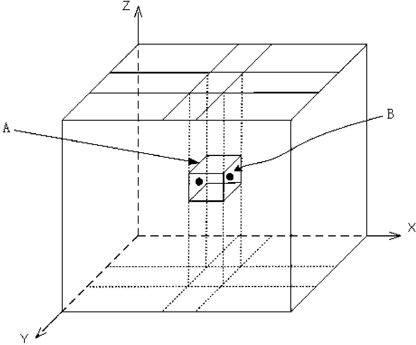 Achieving method of human movement recognition training system