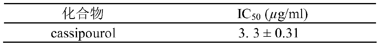 Monocyclic diterpene compound cassipourol, preparation method thereof and use in pharmacy