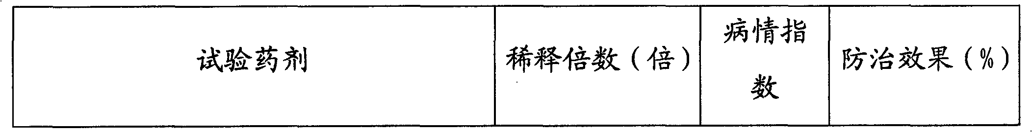 Bupirimate microemulsion and preparation method thereof