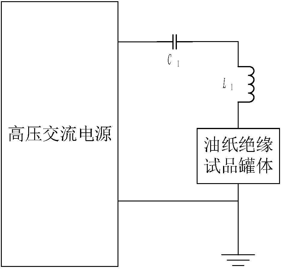 Oiled paper insulation partial discharge inception voltage test system