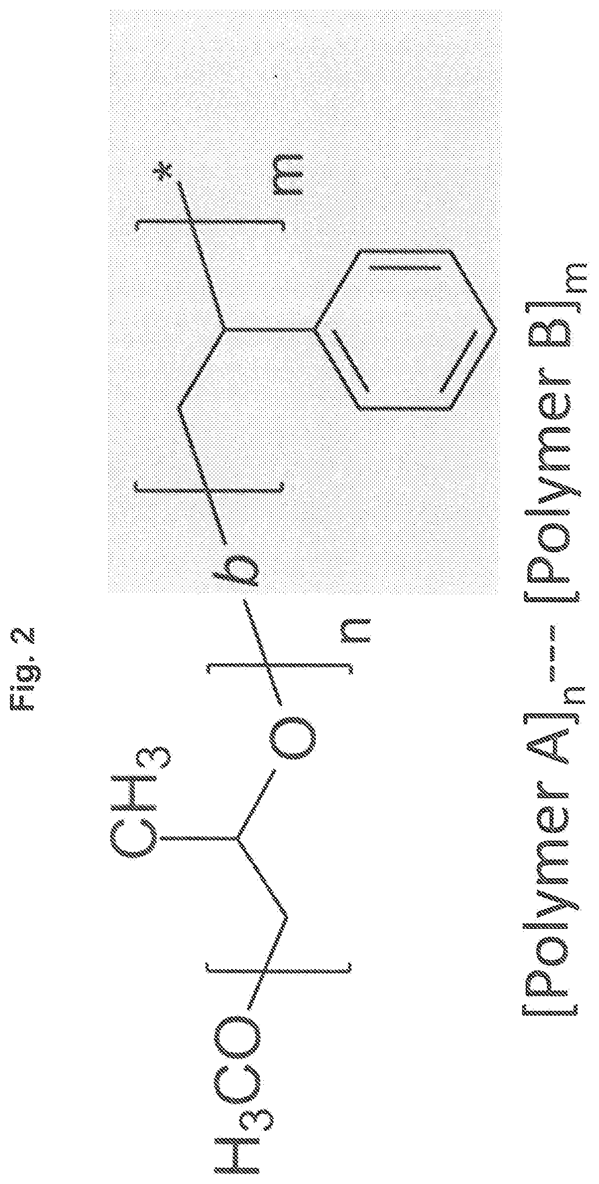 Quantum rod transflective display with quantum rod block copolymer layer