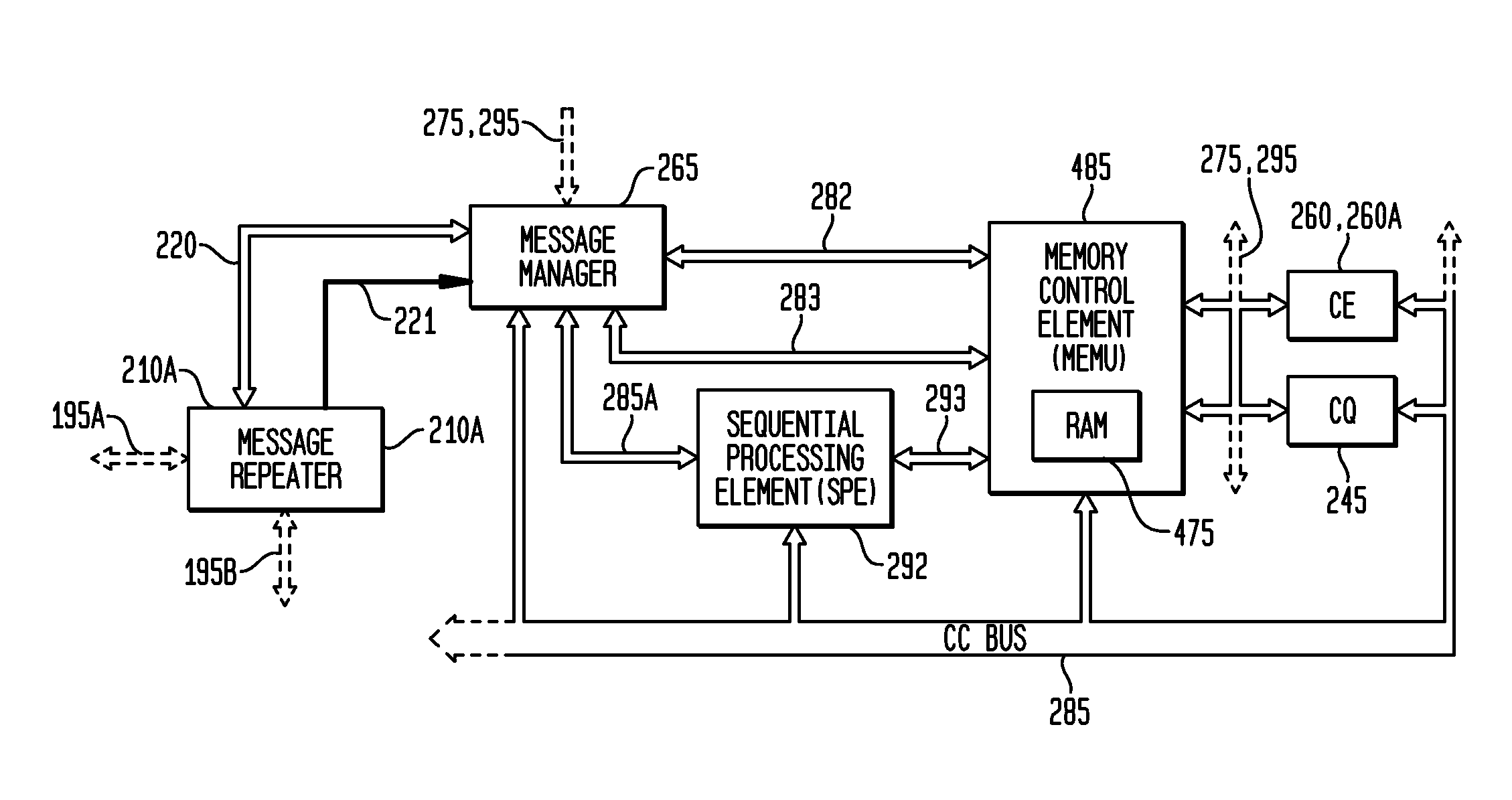 Reconfigurable integrated circuit architecture with on-chip configuration and reconfiguration