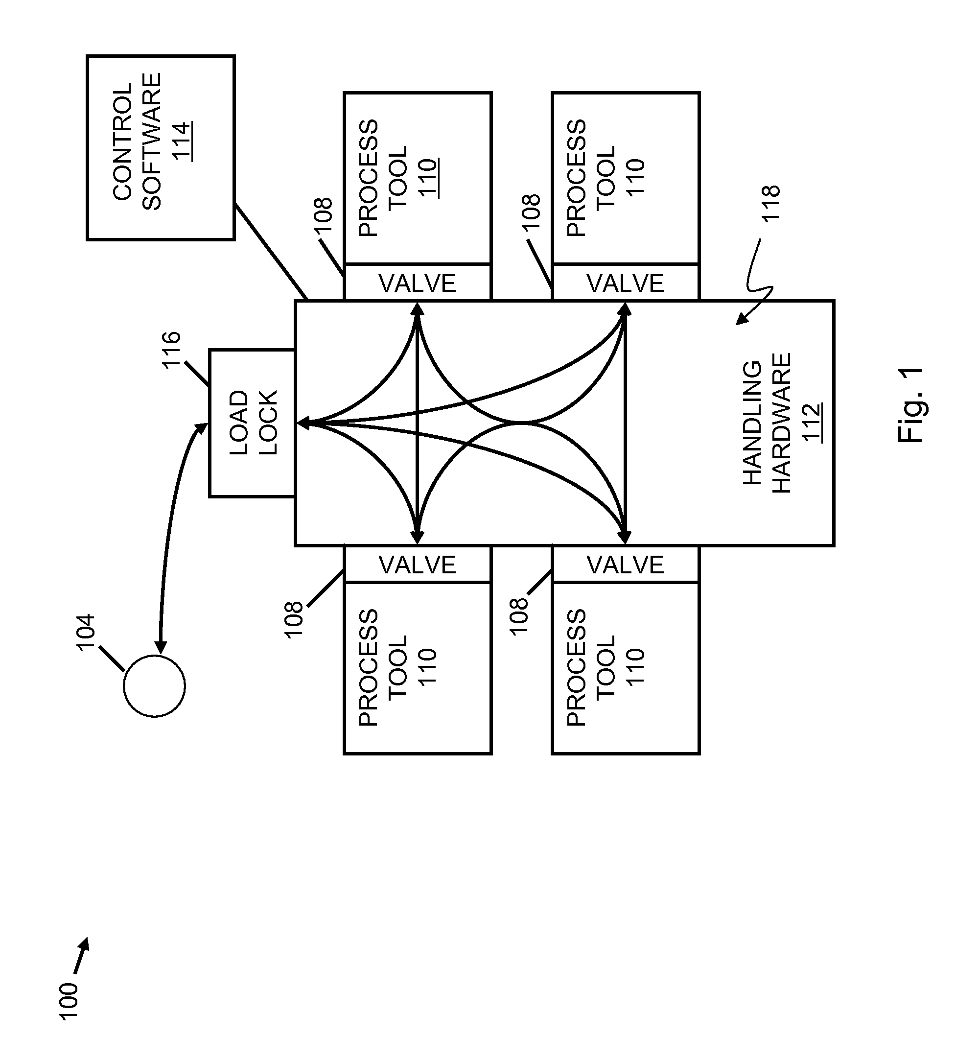 Methods and systems for controlling a semiconductor fabrication process