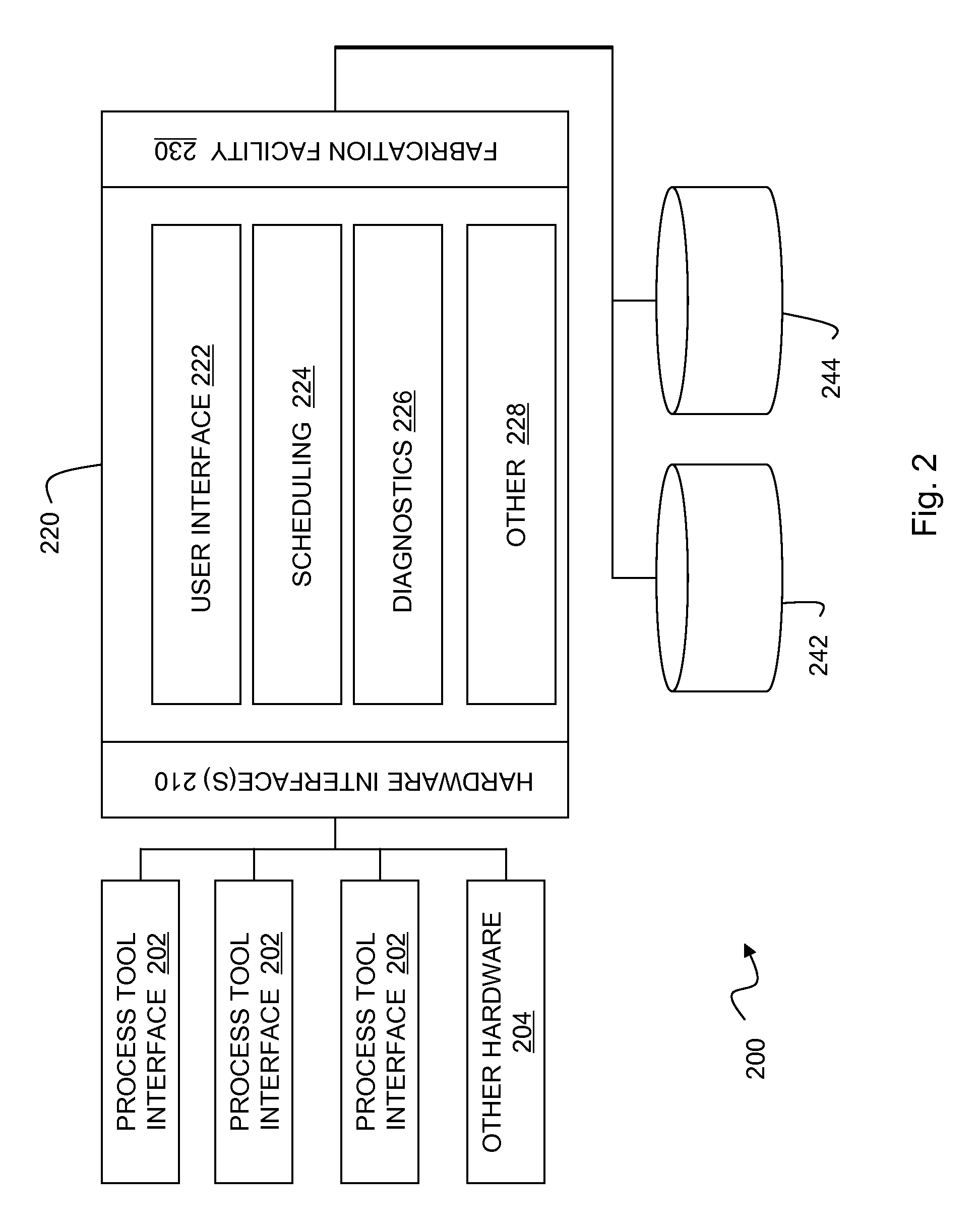 Methods and systems for controlling a semiconductor fabrication process