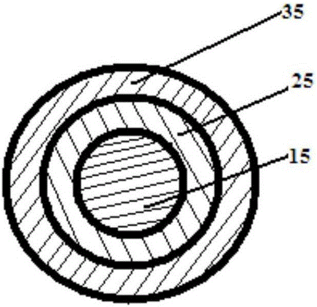 Method for improving multilayer dropping pill structure and device using in method