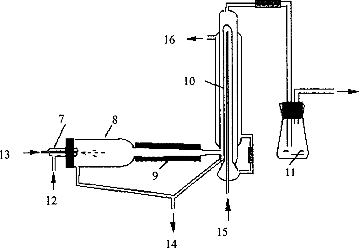 Microwave plasma torch full spectrometer