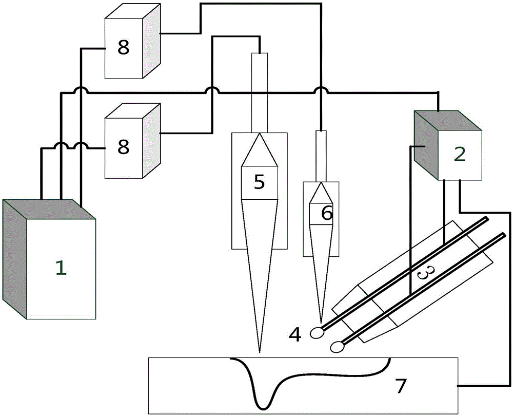 Double laser-double-wire bypass electric arc compound welding method