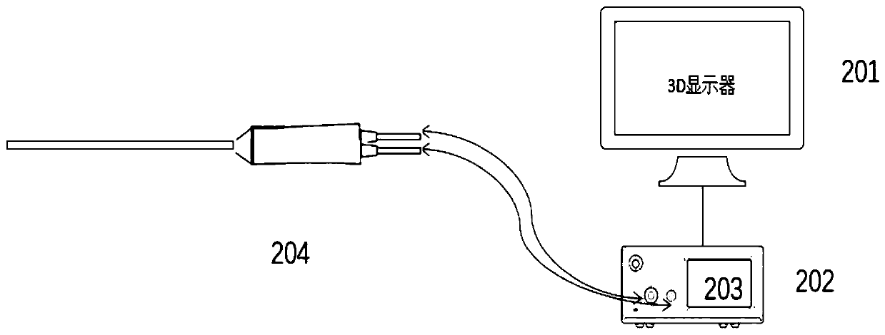 Method and system for automatically optimizing 3D stereoscopic impression and medium