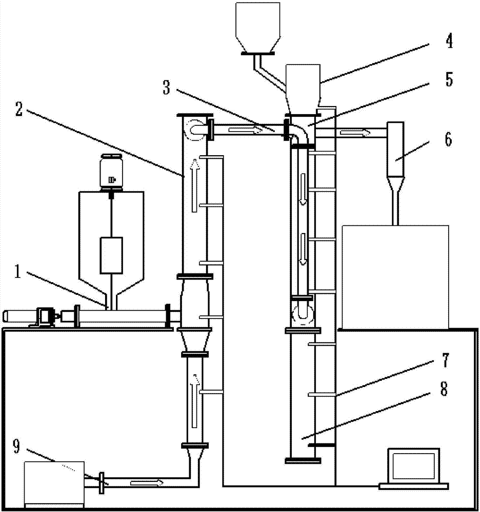 Solid heat carrier heating device for biomass pyrolysis