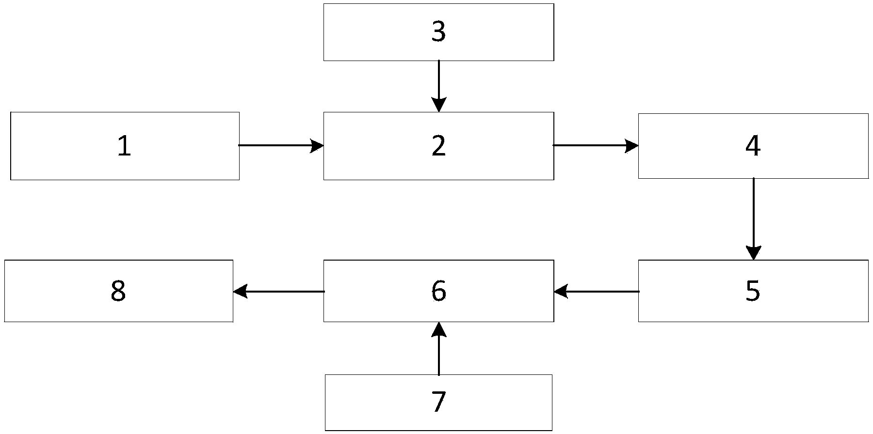 Fiber bragg grating sensor network based large-scale structure body deformation measurement method