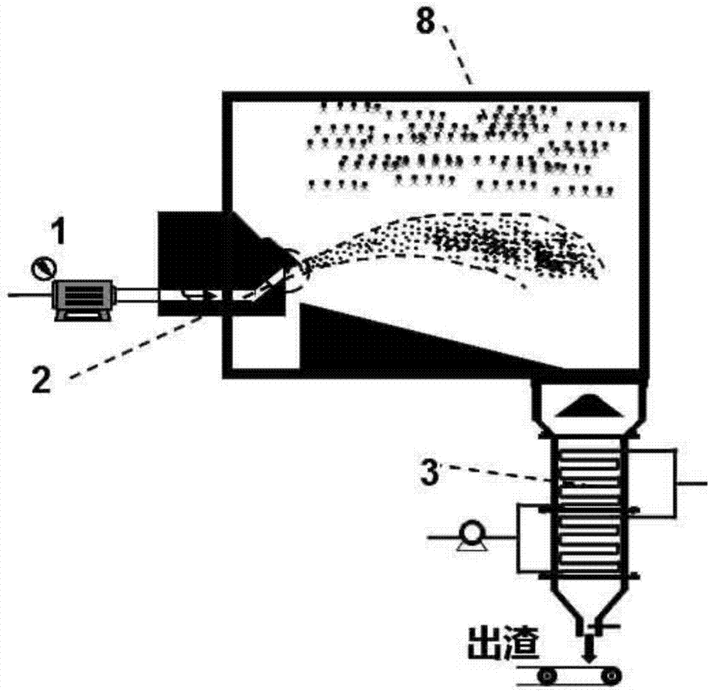 Equipment capable of supplying heat by using blast furnace slag air-quenching granulated particle waste heat based on flash evaporation technology