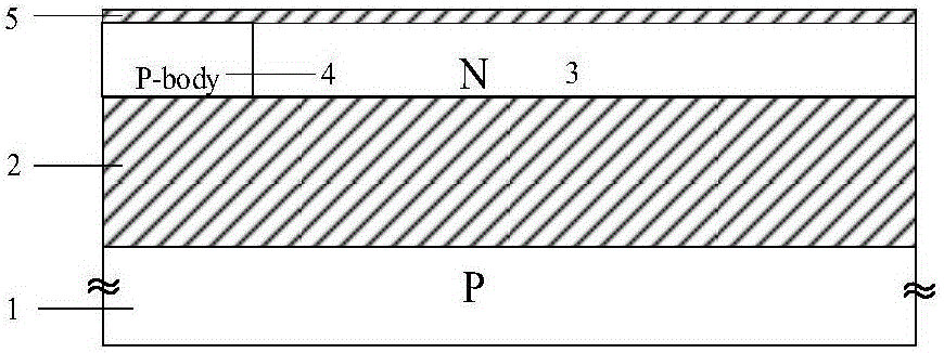 LDMOS device manufacturing method