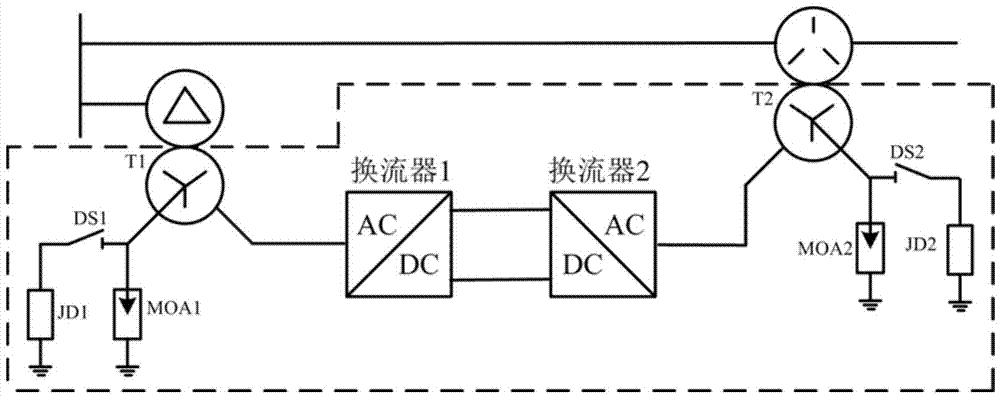 Converter grounding system