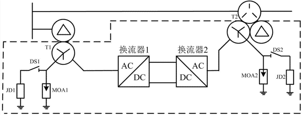 Converter grounding system