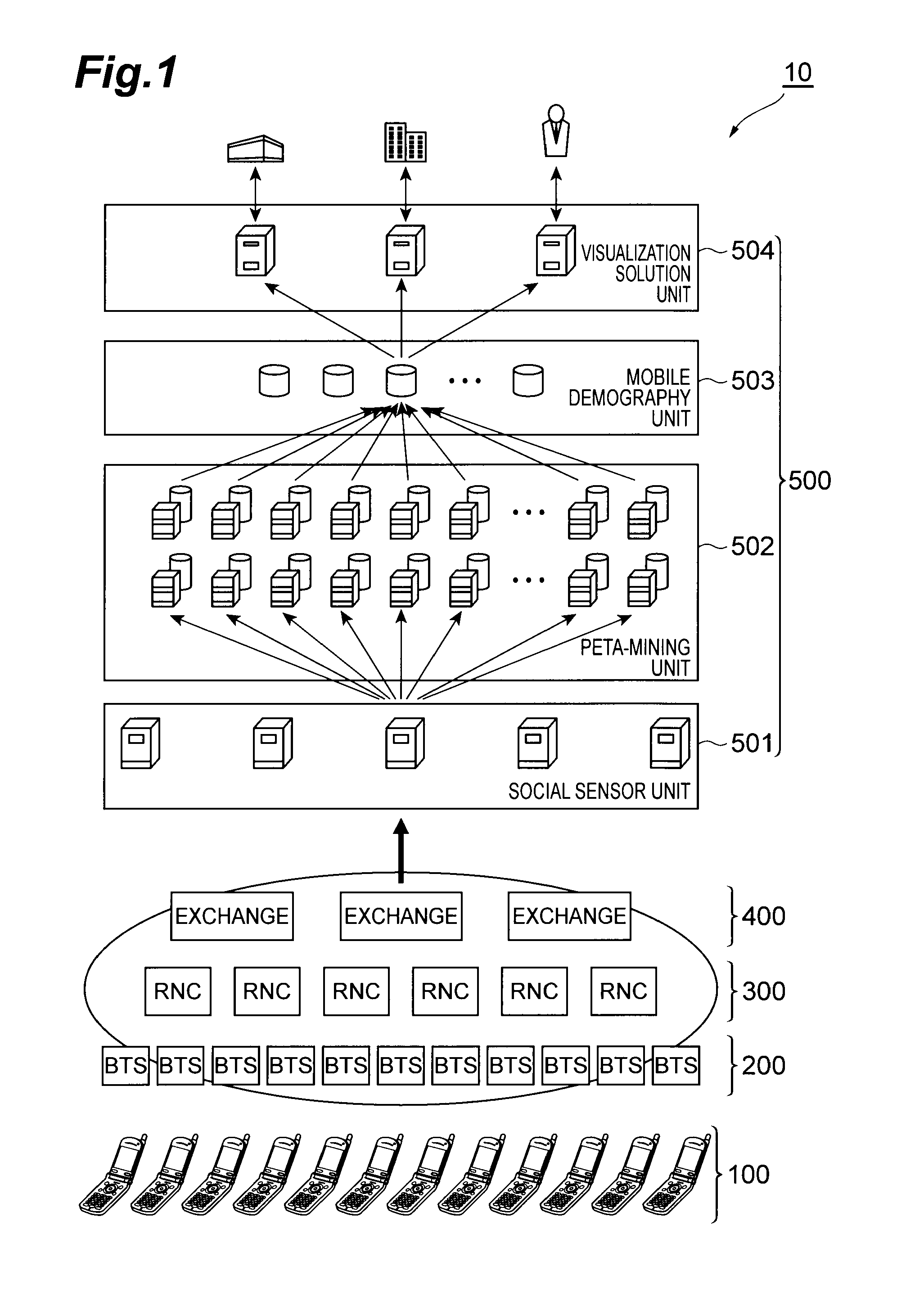 Communication system, information analyzing apparatus, and information analyzing method