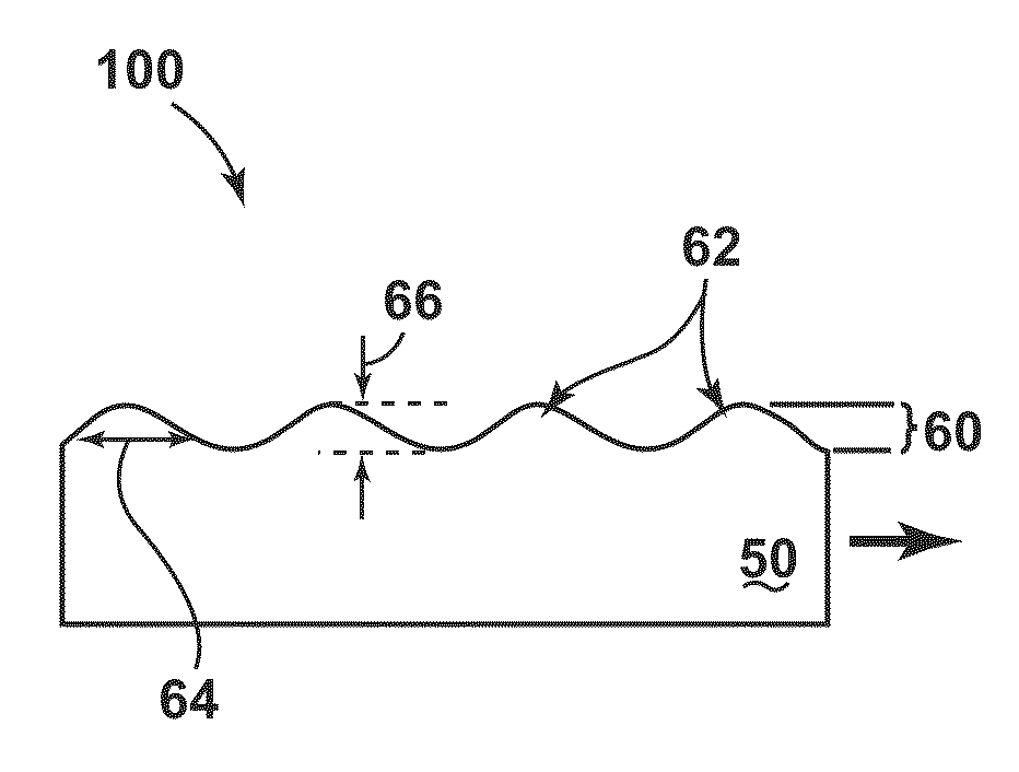 Articles with monolithic, structured surfaces and methods for making and using same