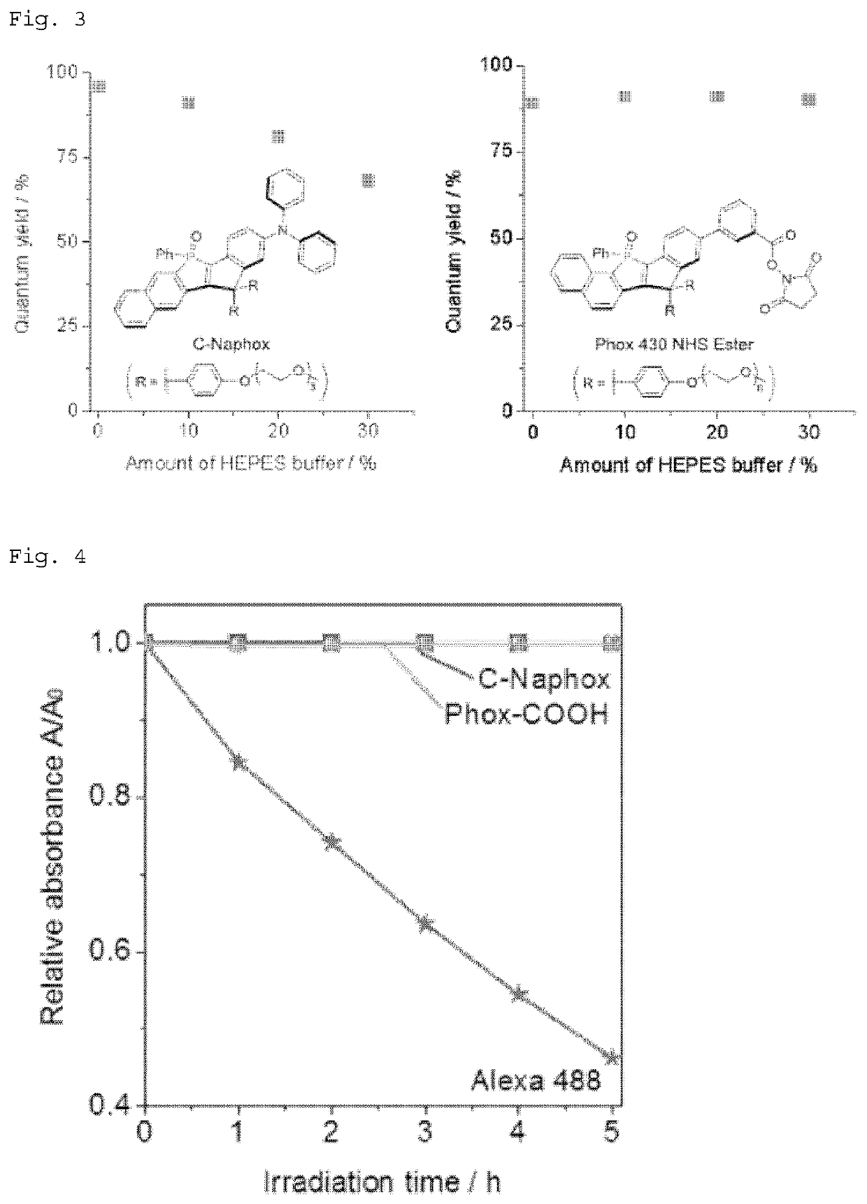 Phosphole compound