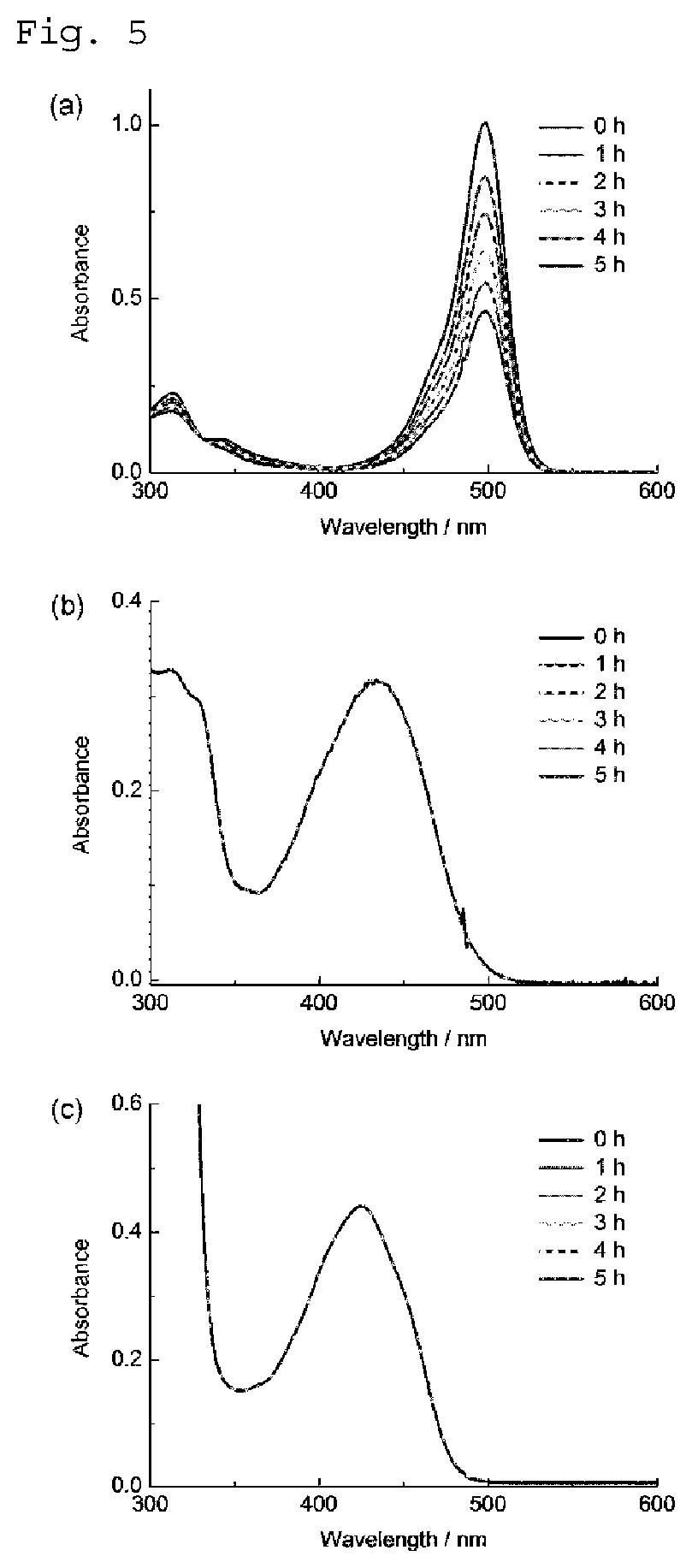 Phosphole compound