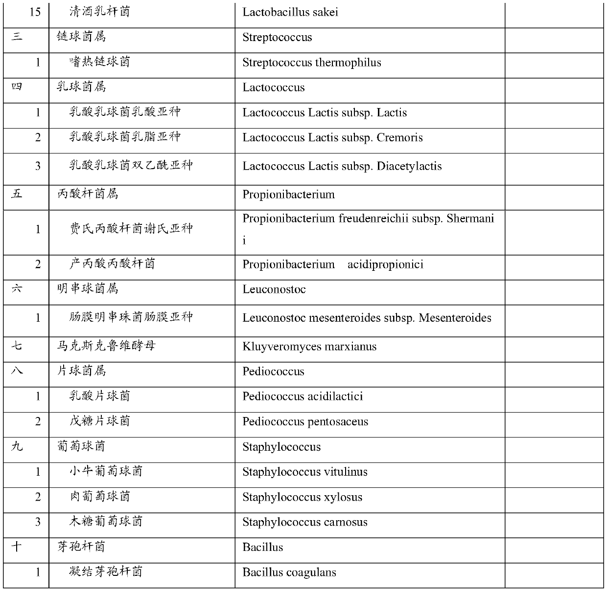 Probiotic microcapsule soft particle and preparation method thereof