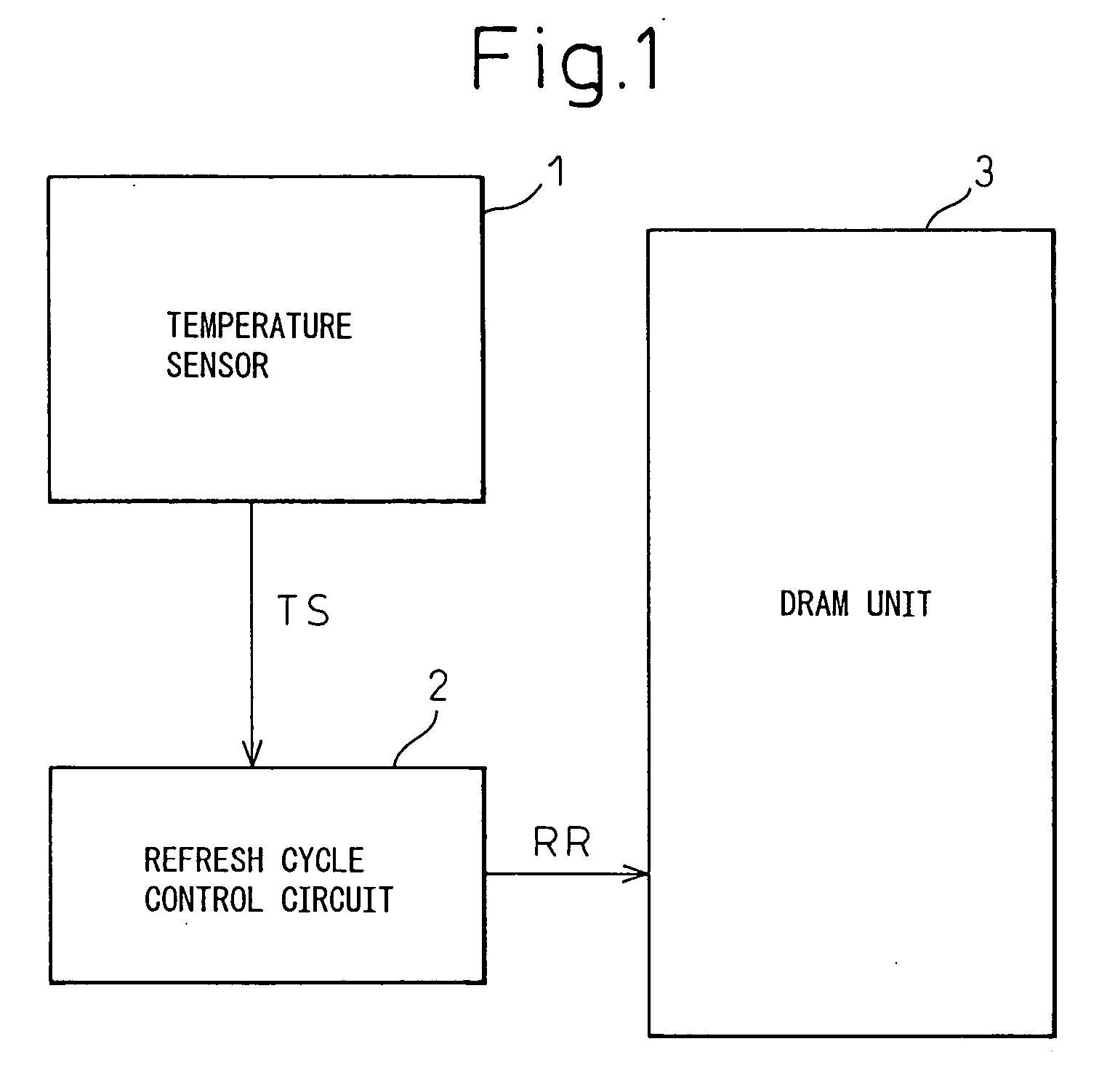 Semiconductor device temperature sensor and semiconductor storage device