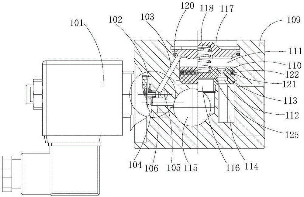 Pilot high-pressure valve