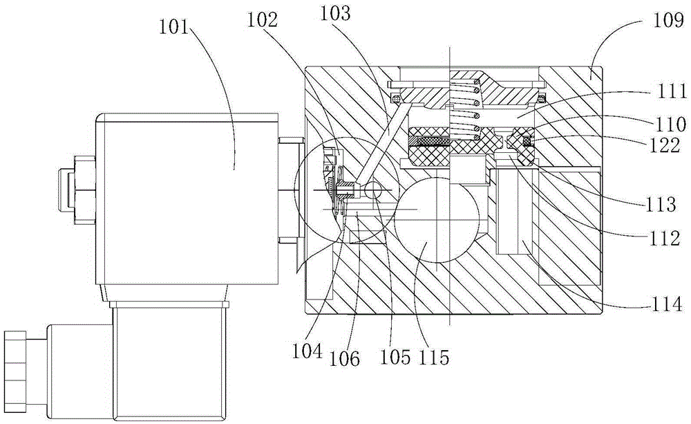 Pilot high-pressure valve