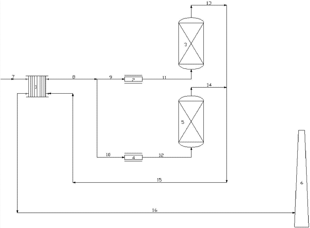 Method for carrying out catalytic and oxidative treatment on waste gas produced by hydrogen peroxide propylene oxidation (HPPO) device