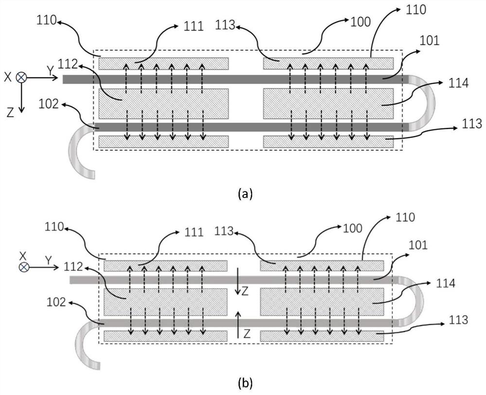 Integrated high-speed polarization controller based on lithium niobate thin film and preparation method