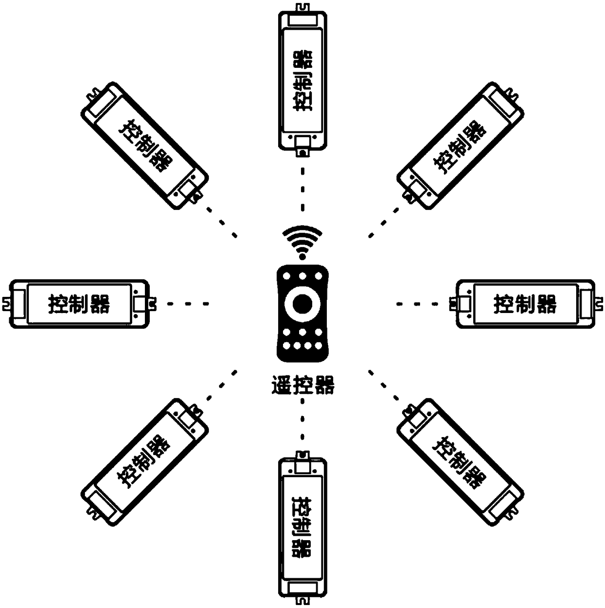 A LED light change mode wireless synchronous control method