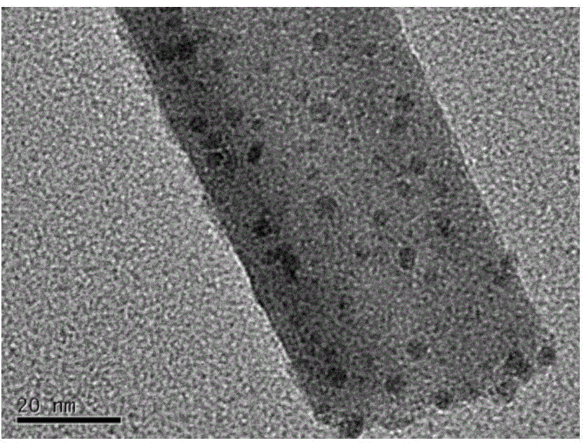 Nanocomposite catalyst for ethane oxidative dehydrogenation reaction and preparing method thereof