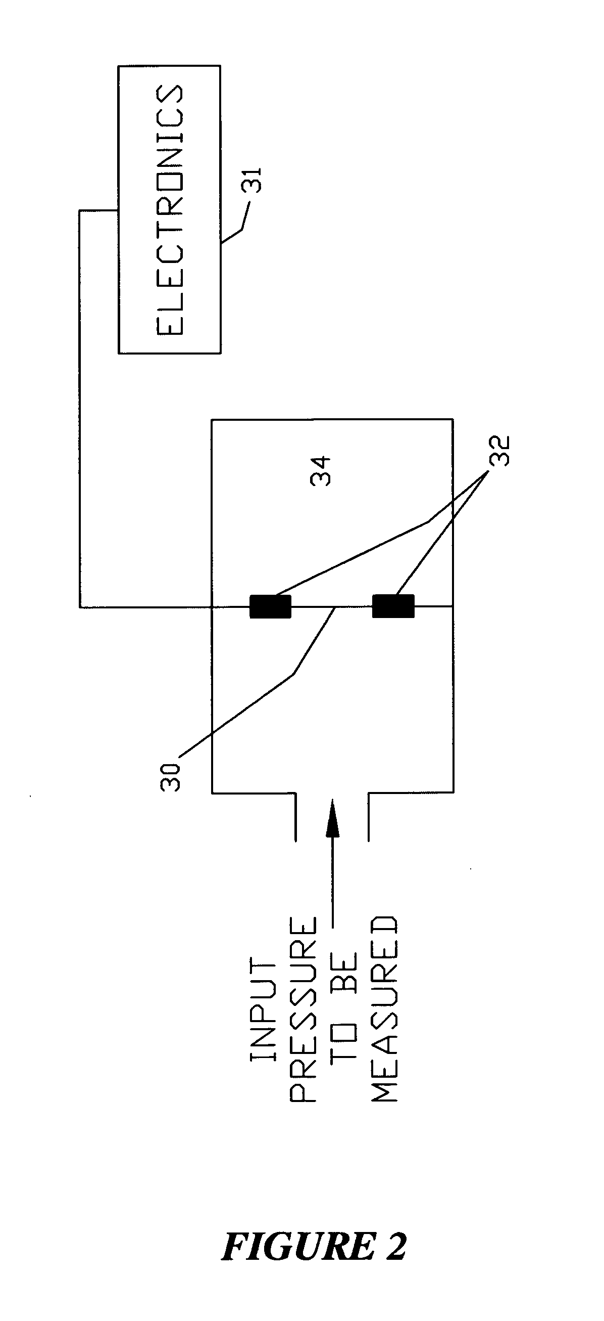 System for acquiring data from facilities and method CIP